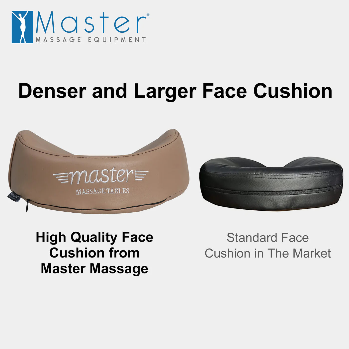 Spabodega High Fidelity Sound Ultra Plush Face Cushion- Bluetooth Music Massage Pillow-Otter Color